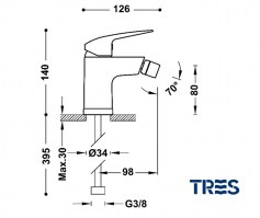 MEDIDAS MONOMANDO BIDE BASE PLUS TRES GRIFERIA